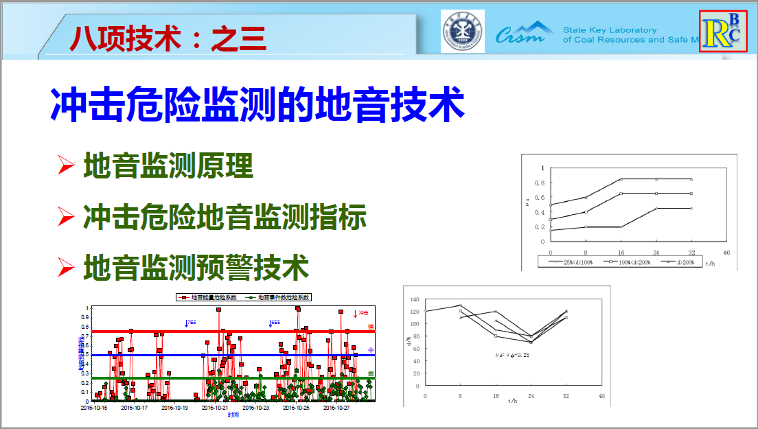 冲击危险监测的地音技术