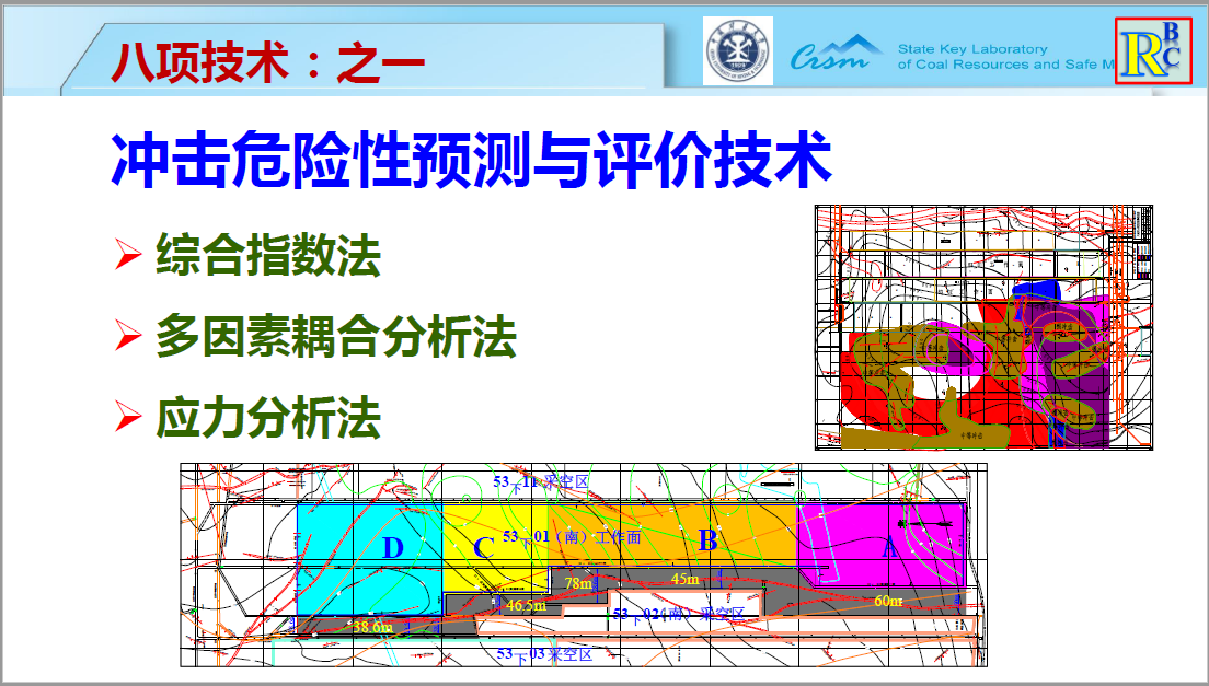 冲击危险性预测与评价技术